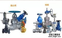 石油化工行業該使用哪些閥門,你知道嗎?