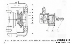 氣動隔膜泵七大優點概括
